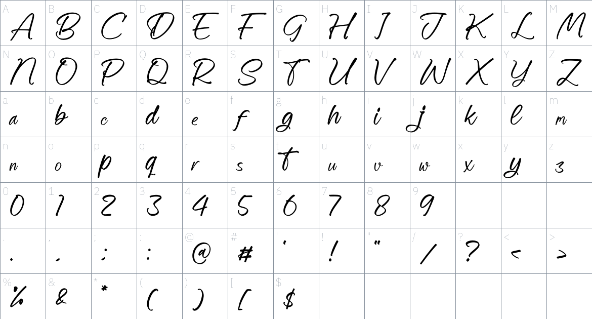 Gabstely font Character Map