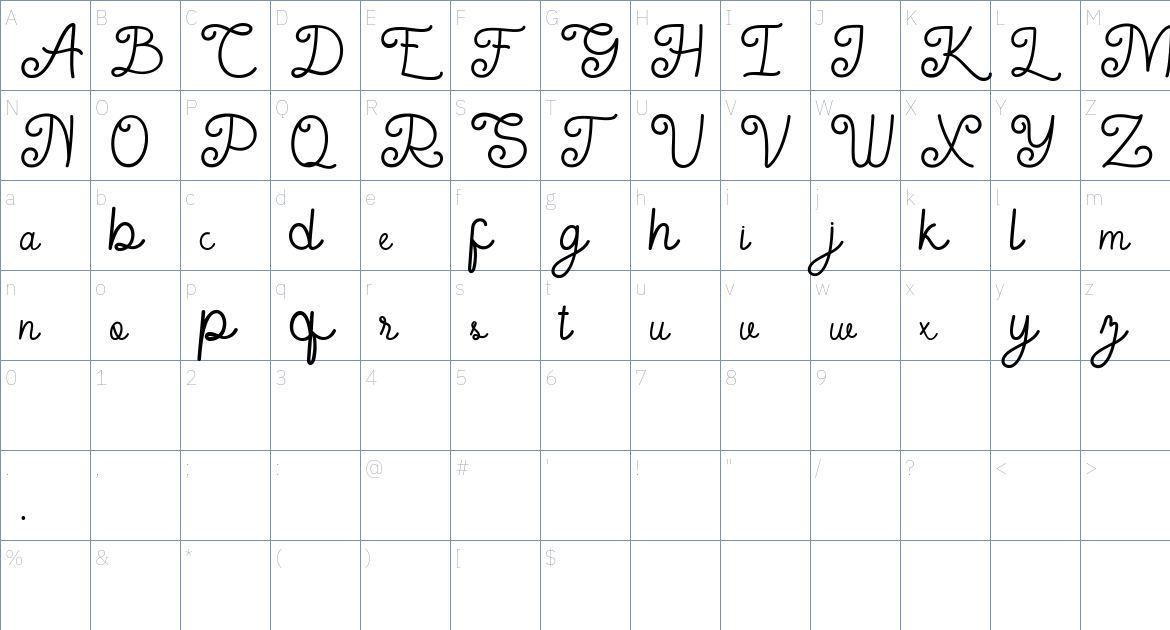 The Kallyne font Character Map