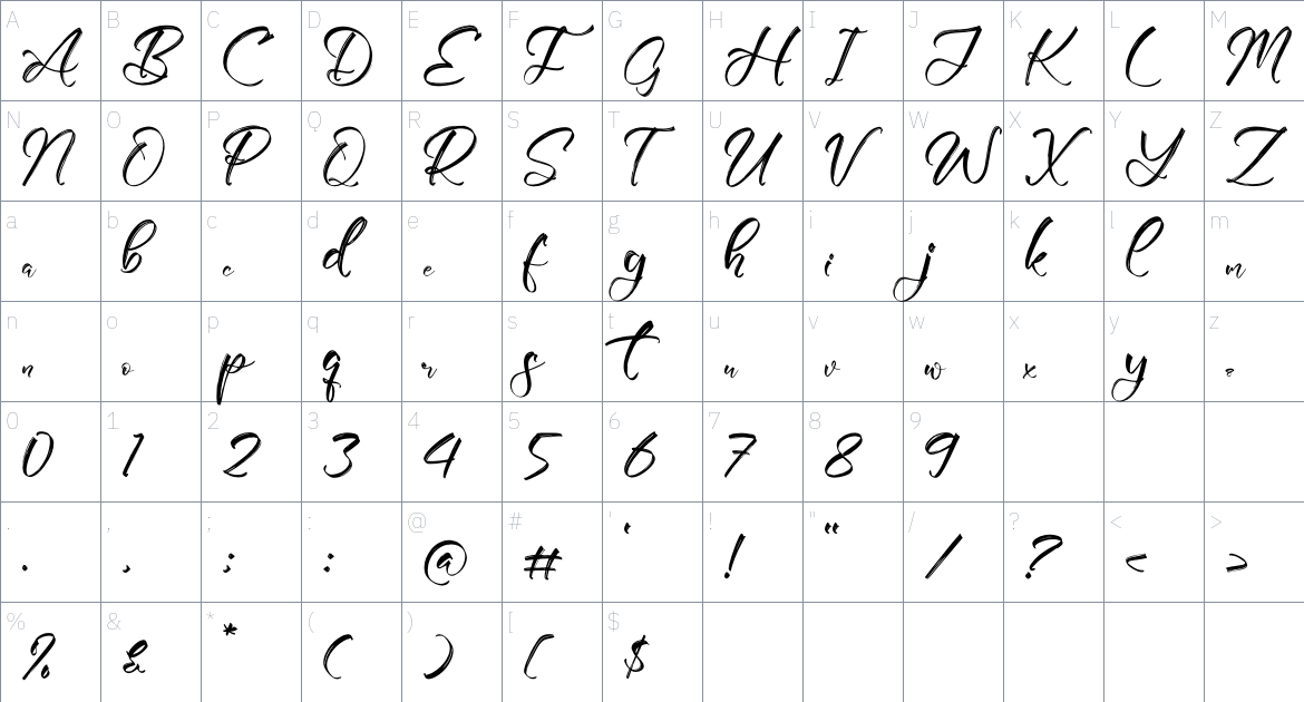 Arettolesa font Character Map