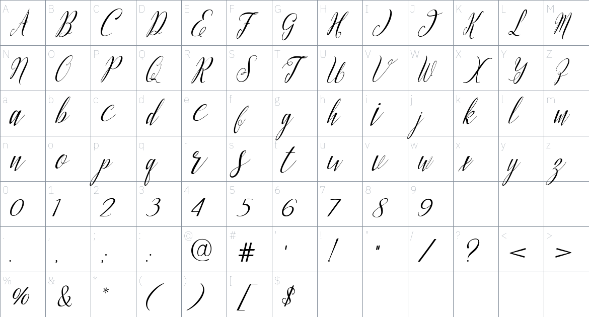 Mahartha Script font Character Map