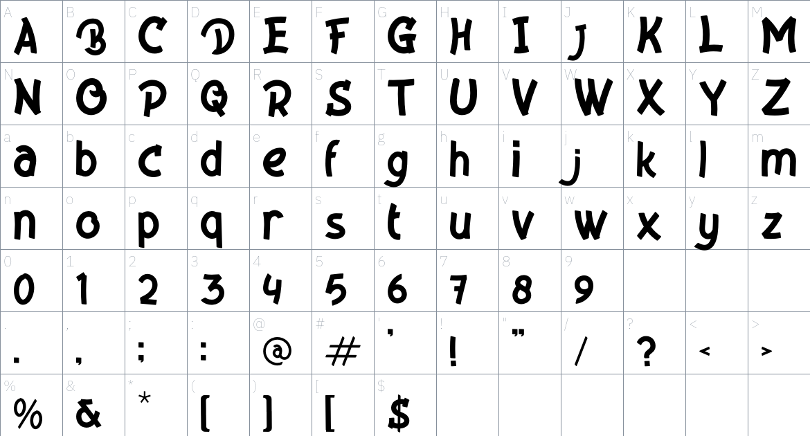 Bhlingglers font Character Map