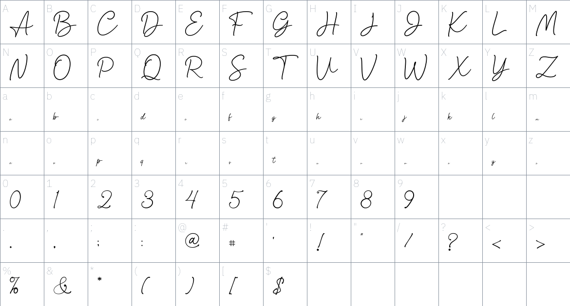 Anisa Signature font Character Map