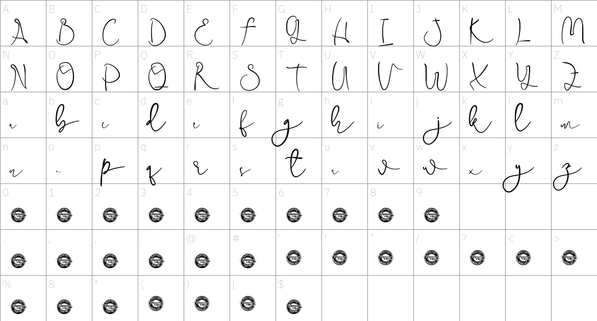 Safrina font Character Map