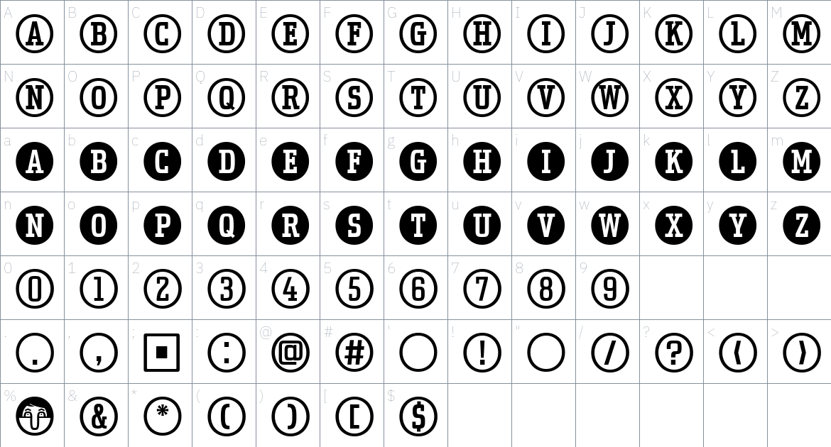 Uchrony Circle Reg. font Character Map