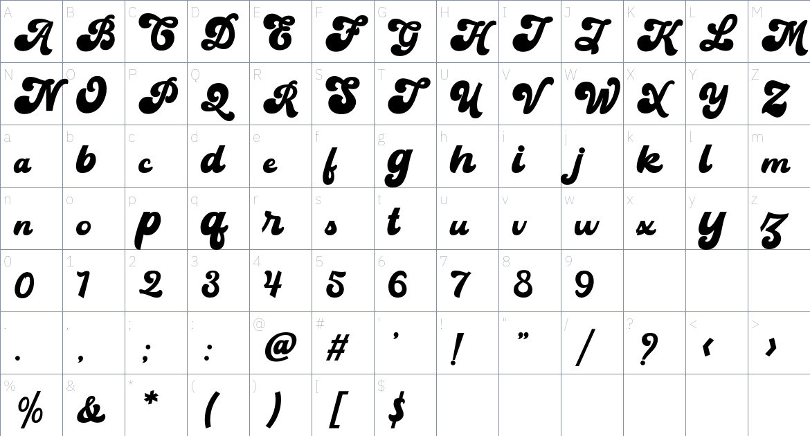 The Mainstay Font font Character Map