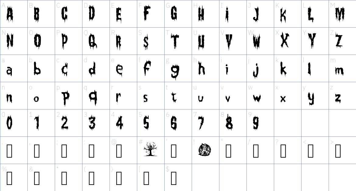 Raged Scribe font Character Map