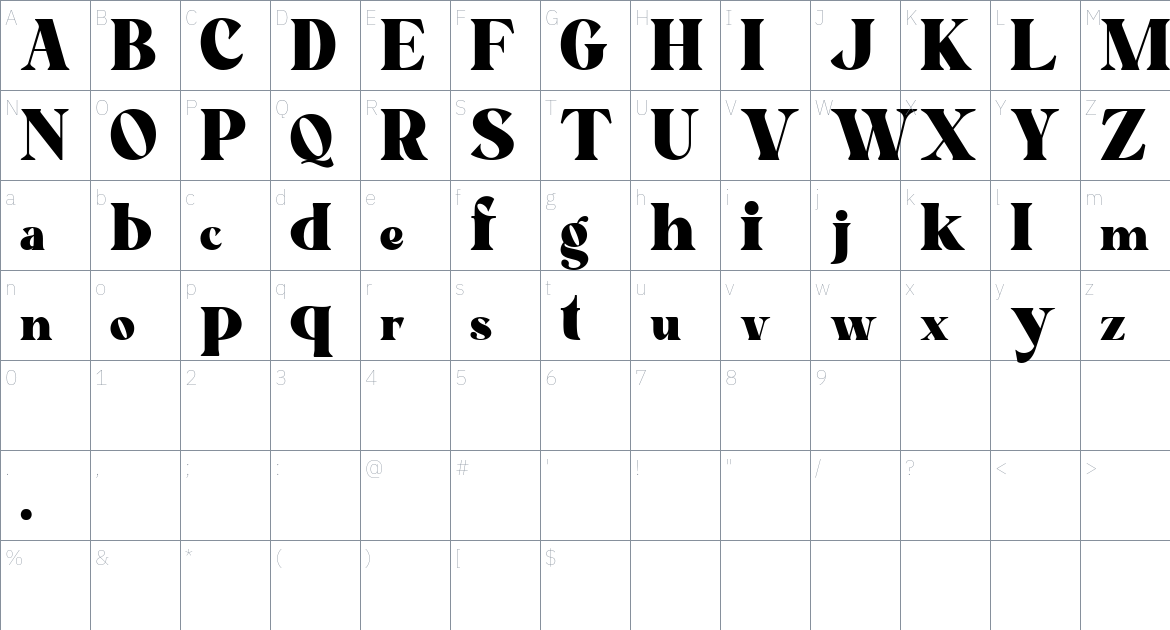 Dirty Seven font Character Map