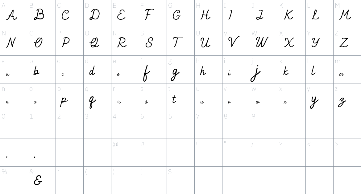 Delta Lake font Character Map