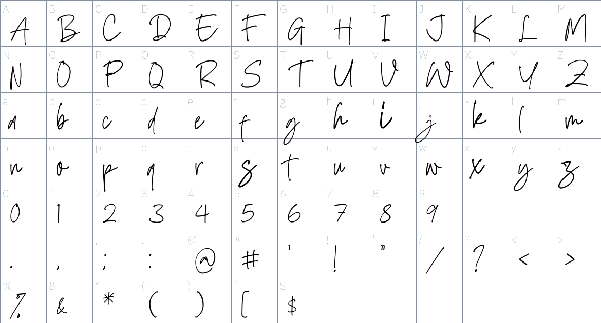 Alistonde font Character Map