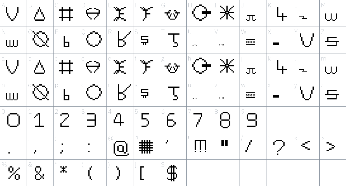 Neolybitties font Character Map