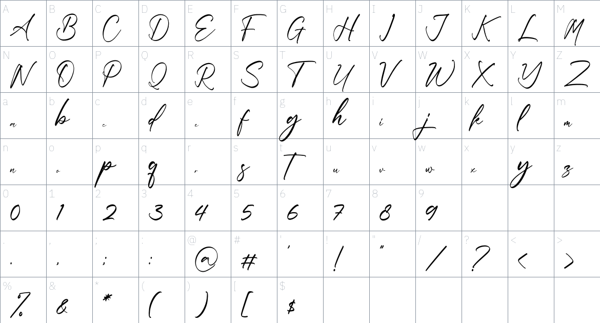 Delmate Fasteria font Character Map