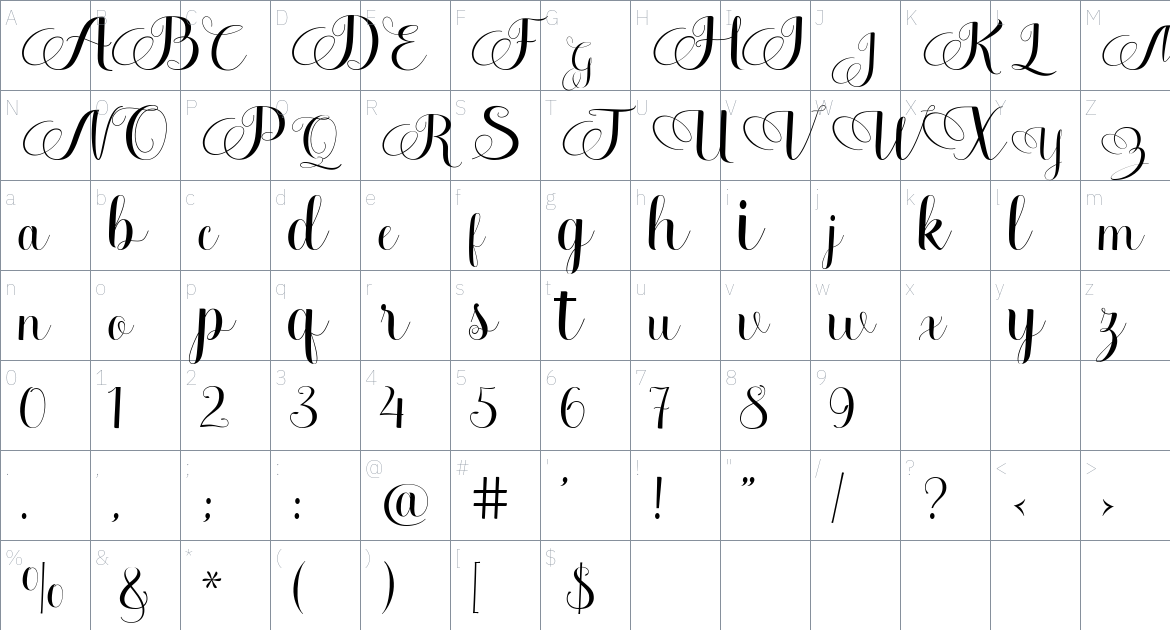 Melisenda font Character Map