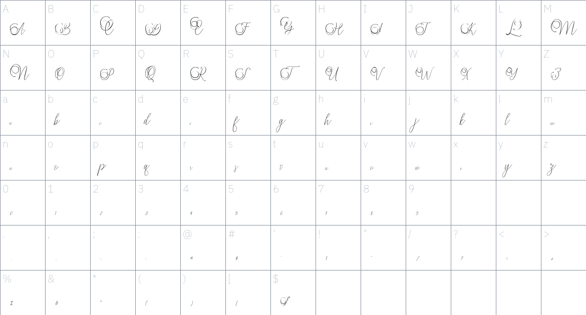 Mandailing Script font Character Map