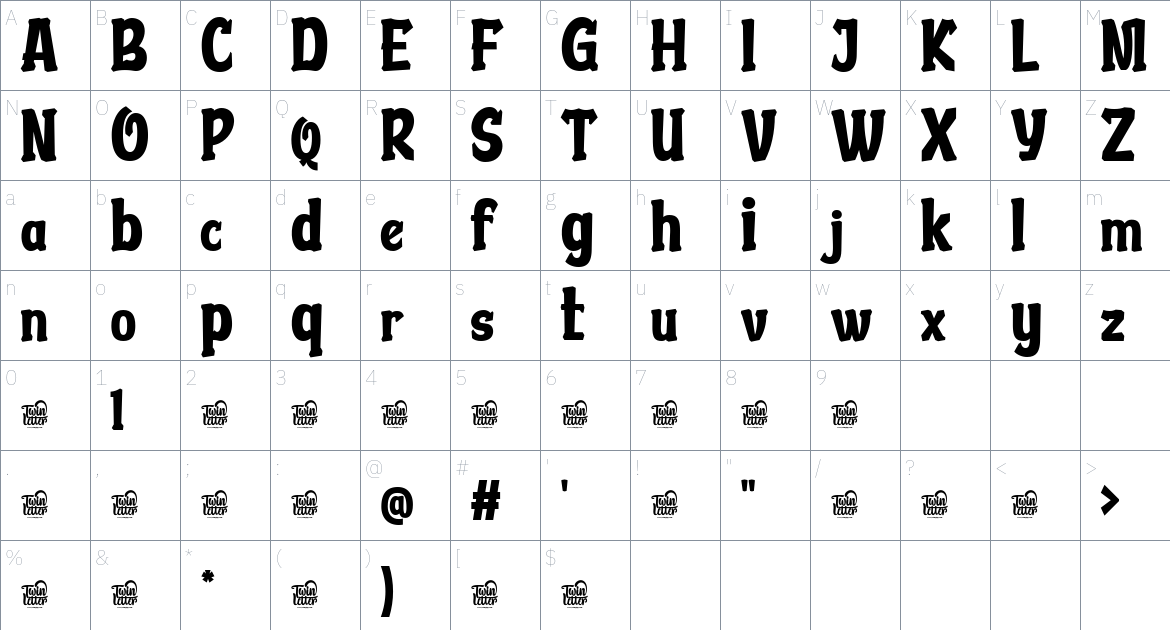 Abutcin font Character Map