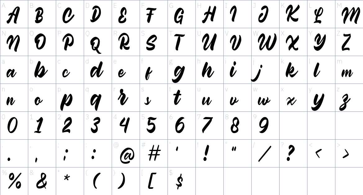 Rantika Font font Character Map