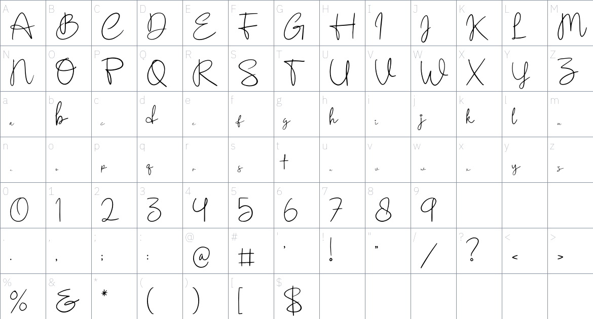 Dmitriev Petroviel font Character Map