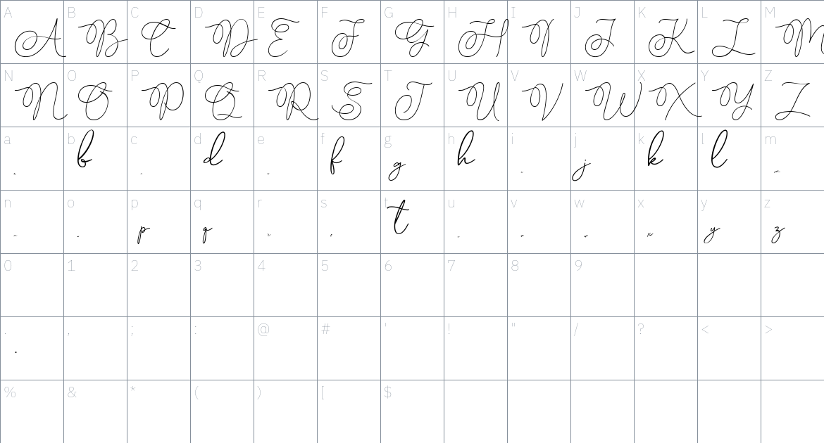 Andrew Britton font Character Map