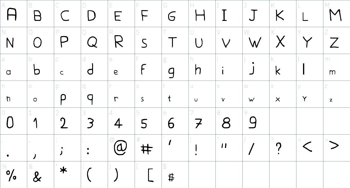 Rouli Font font Character Map