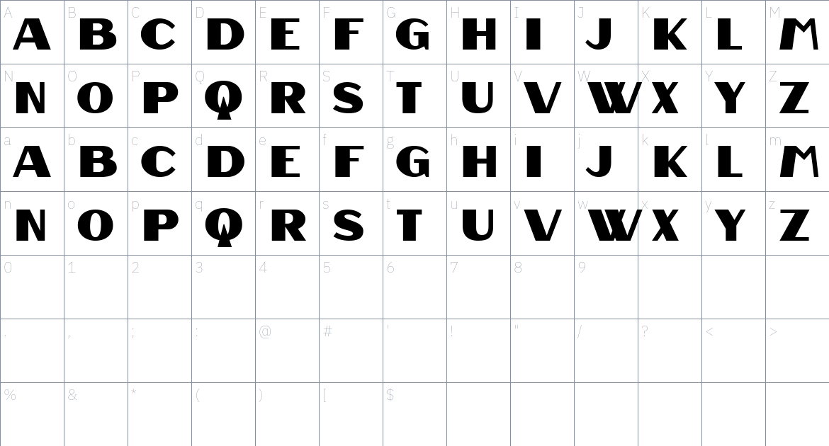 Jangkar font Character Map