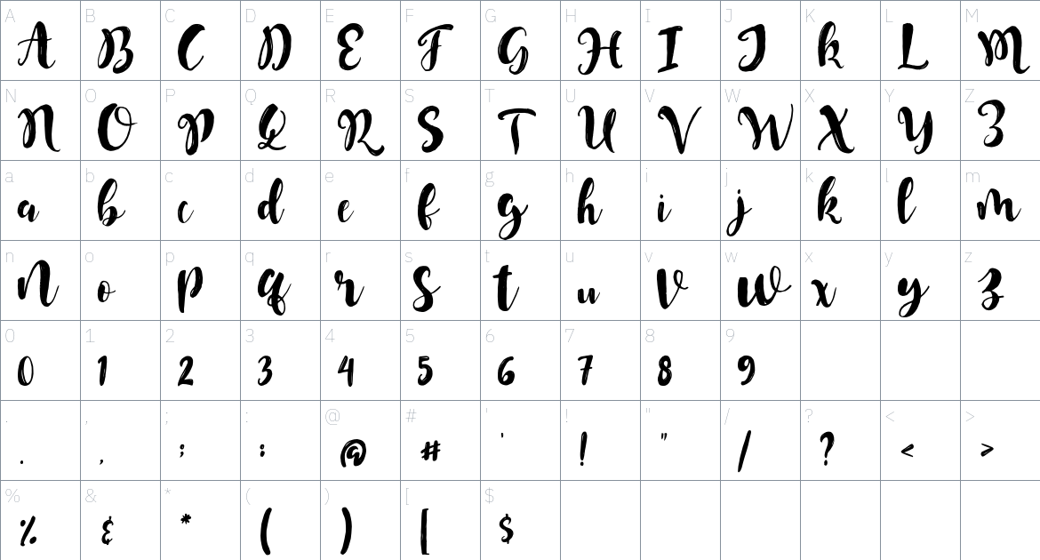 Mongnai Script font Character Map