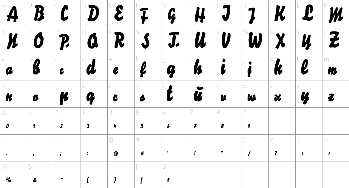 Mammut Font font Character Map