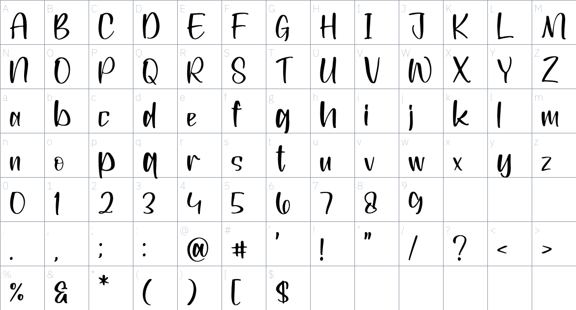 Himallya font Character Map