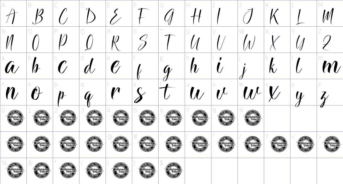 Southeasterly font Character Map