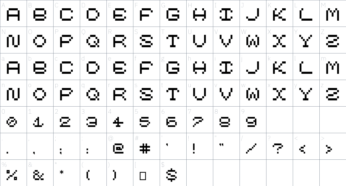 Modern Pixel Font font Character Map