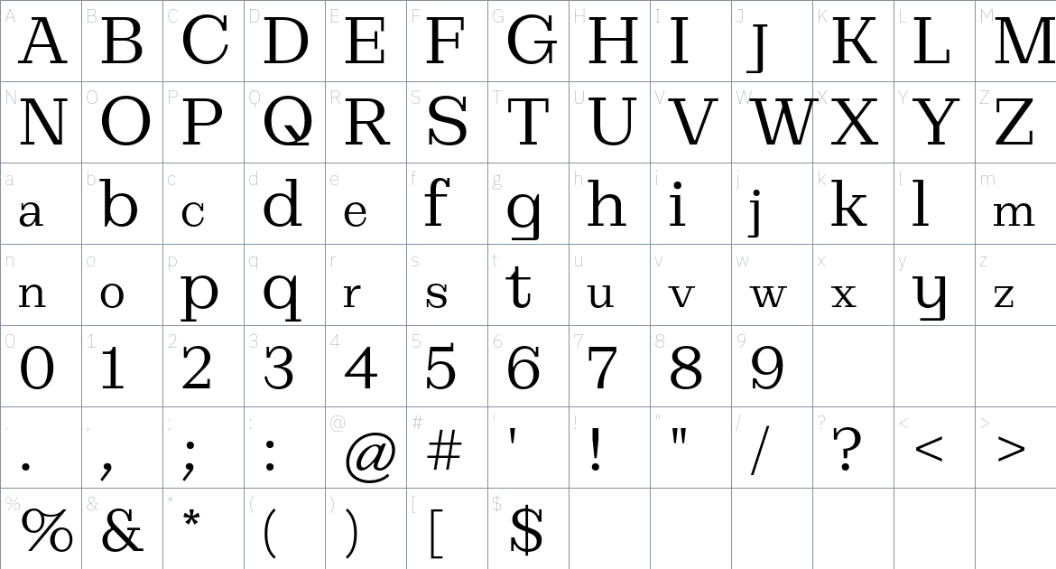 Kristolit Beta Trial font Character Map