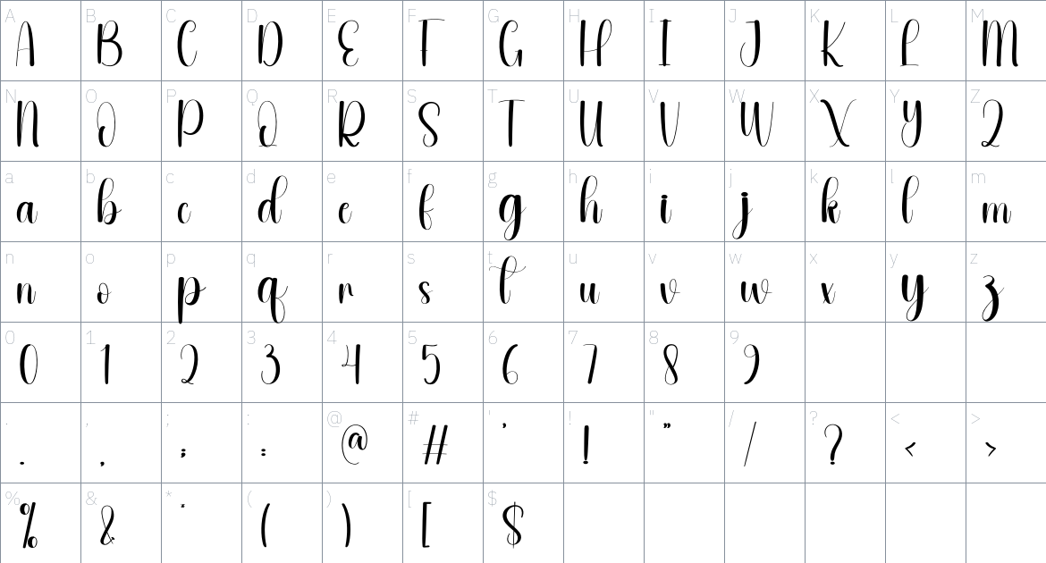 Meaty font Character Map