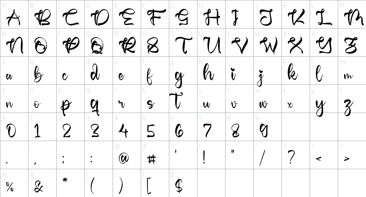 Rinhila font Character Map