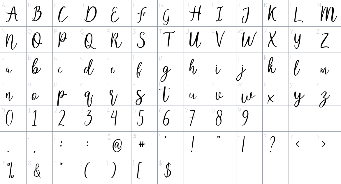 Wacthout font Character Map