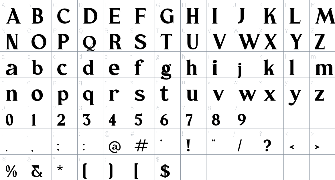 Megrath font Character Map