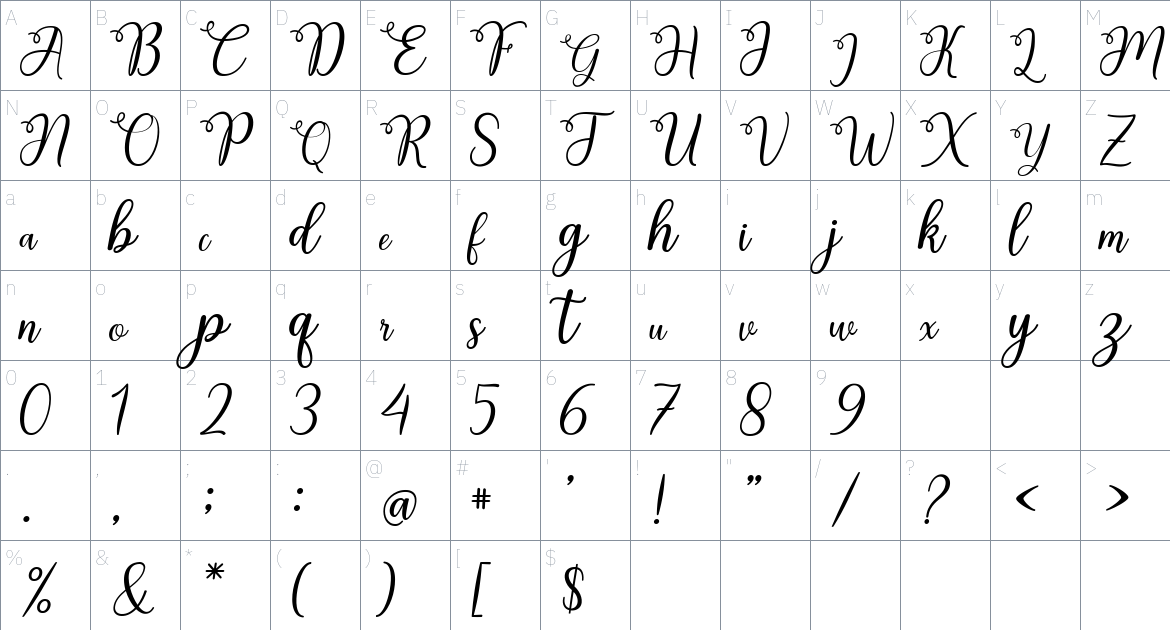 Mishega font Character Map