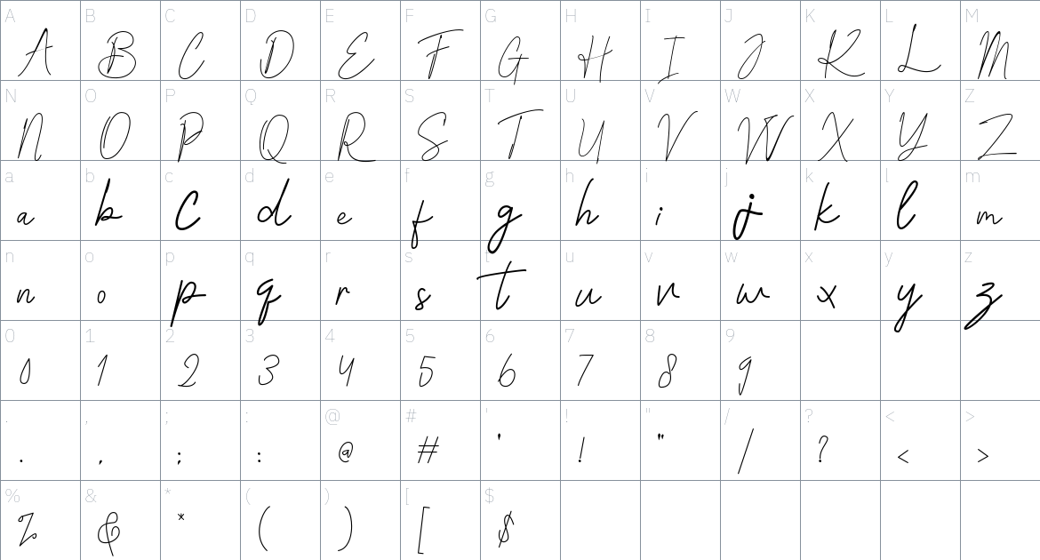 Martabat font Character Map