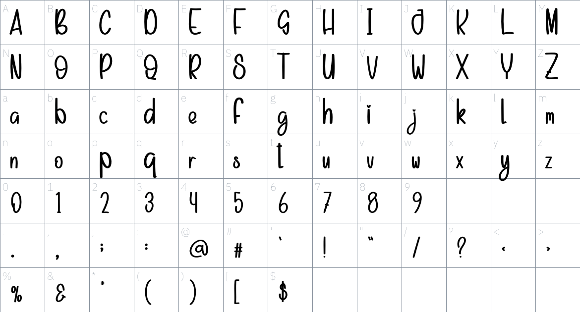 Bunnykids font Character Map