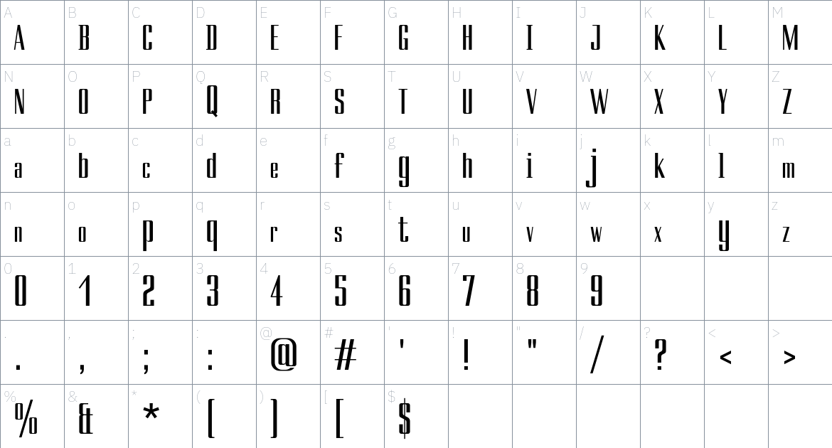 Ducados Font font Character Map