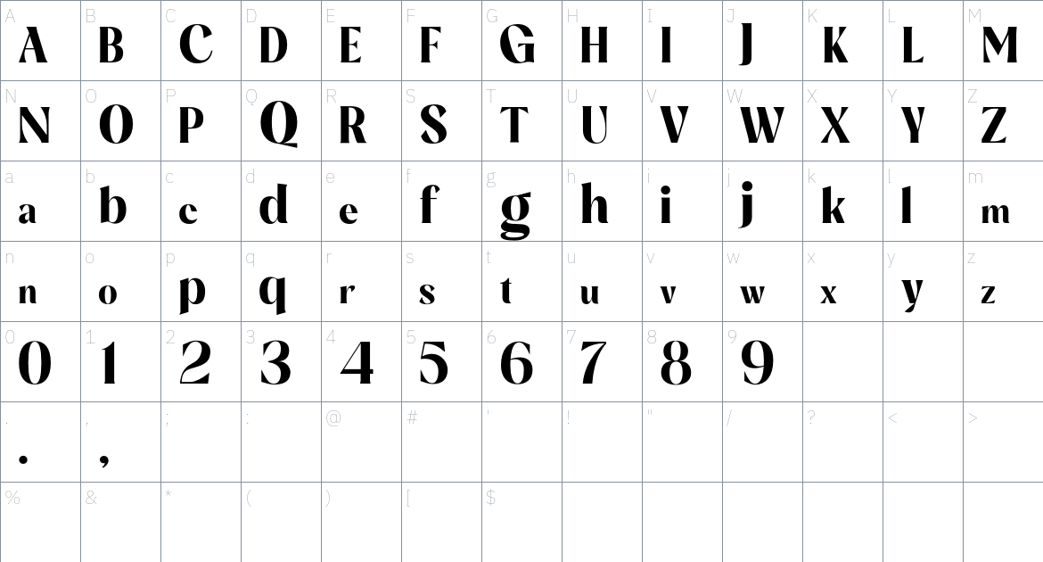 Mauline font Character Map