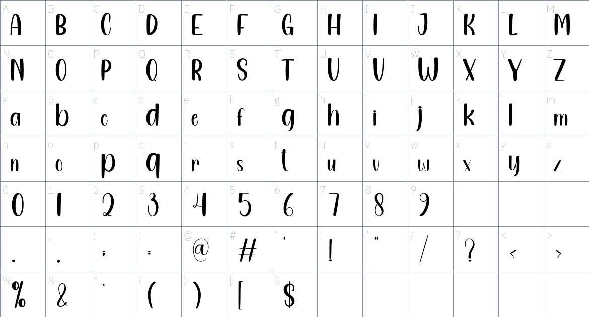 Crocodile font Character Map