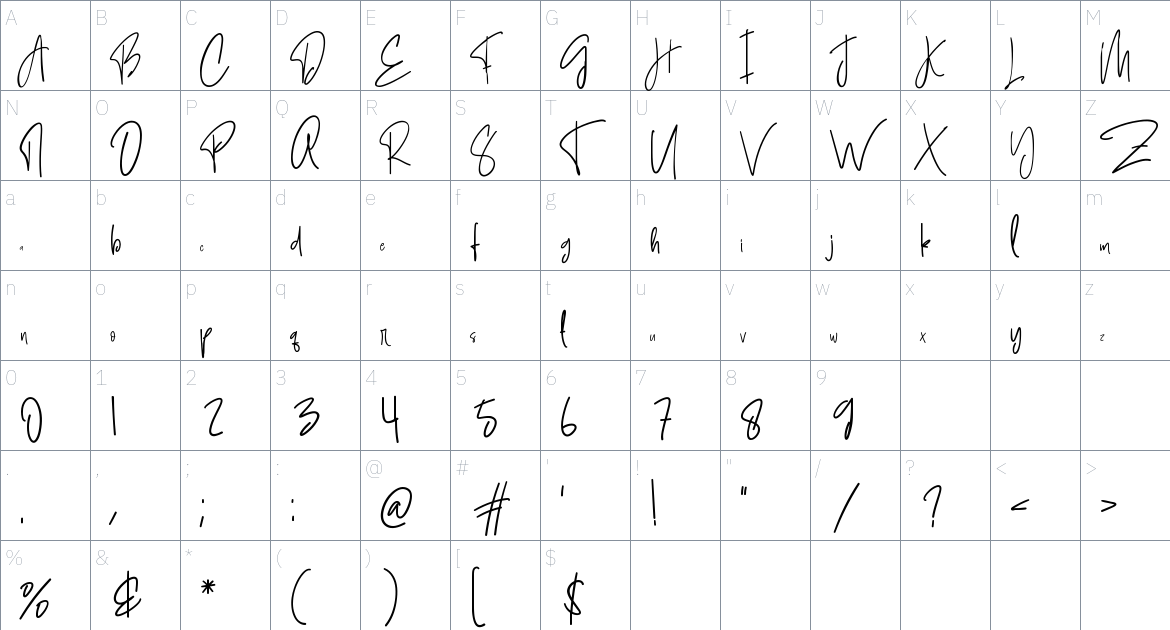 Signature In Card font Character Map