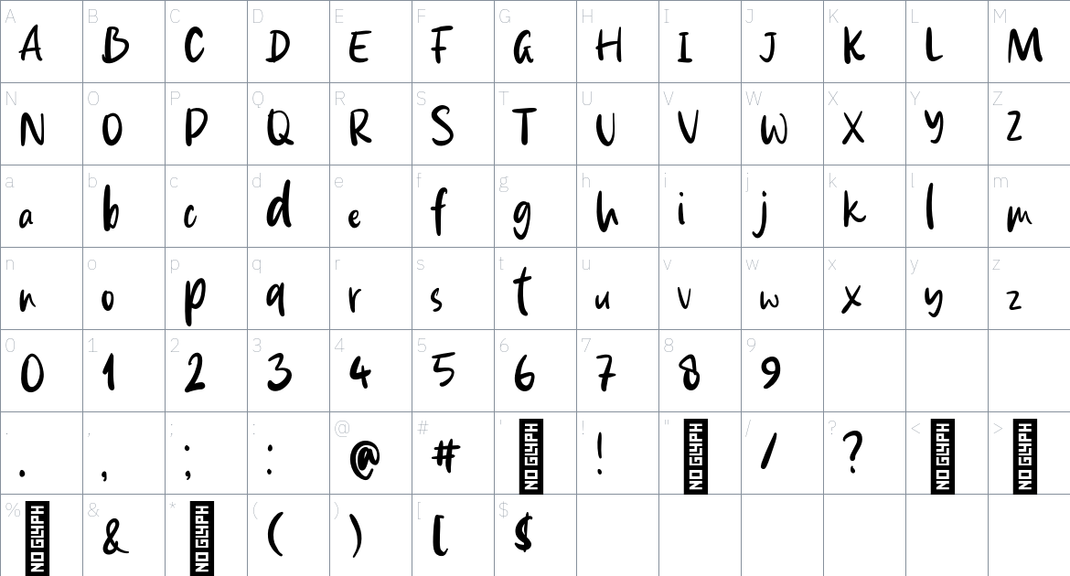 Andrew Dawkins font Character Map