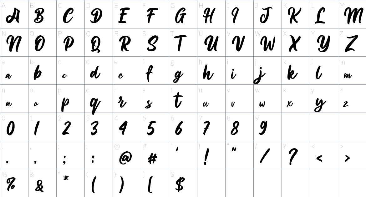 Allisya font Character Map