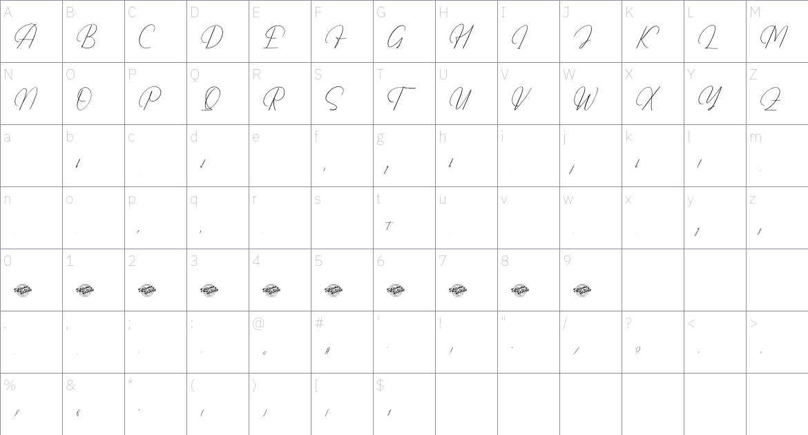 Amfenthari font Character Map