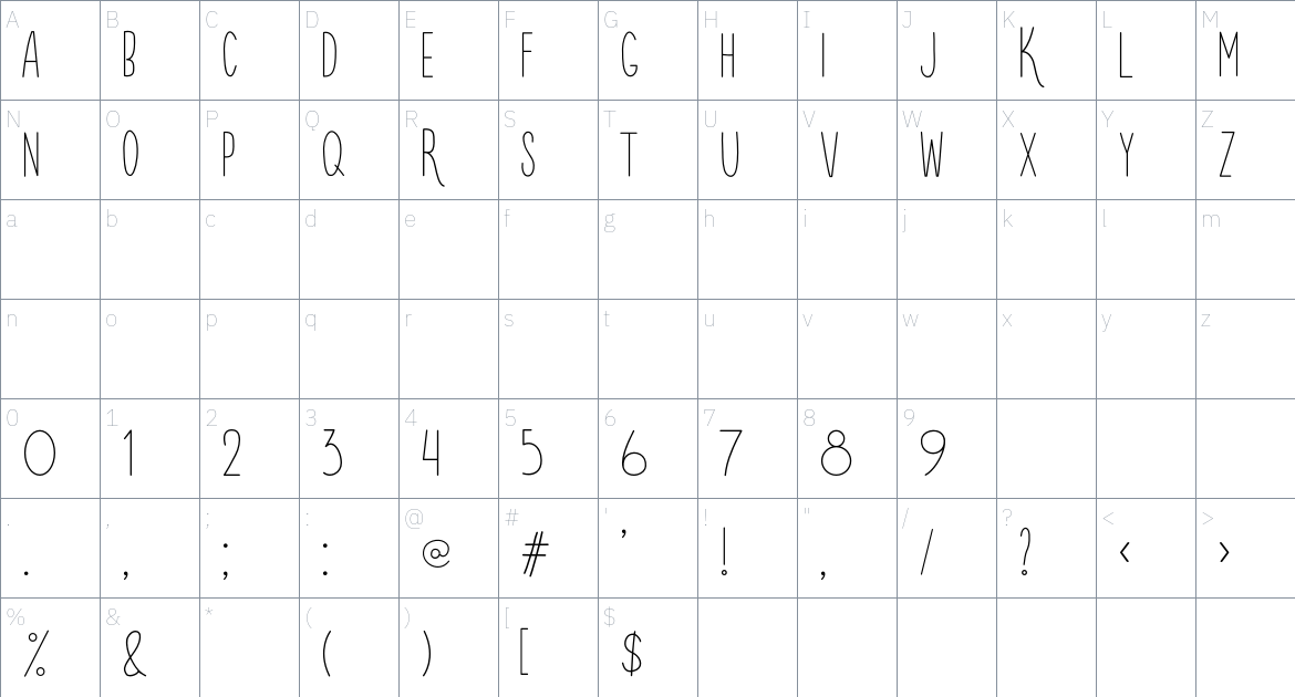 Novito Nova Font font Character Map