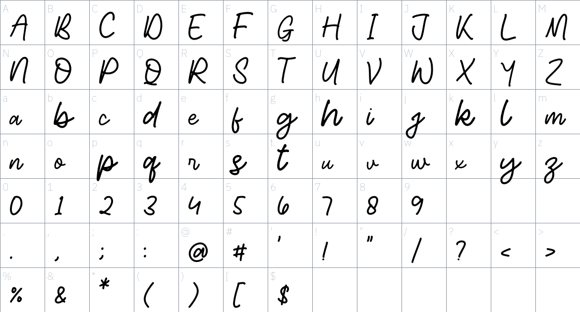 Bandeyla font Character Map