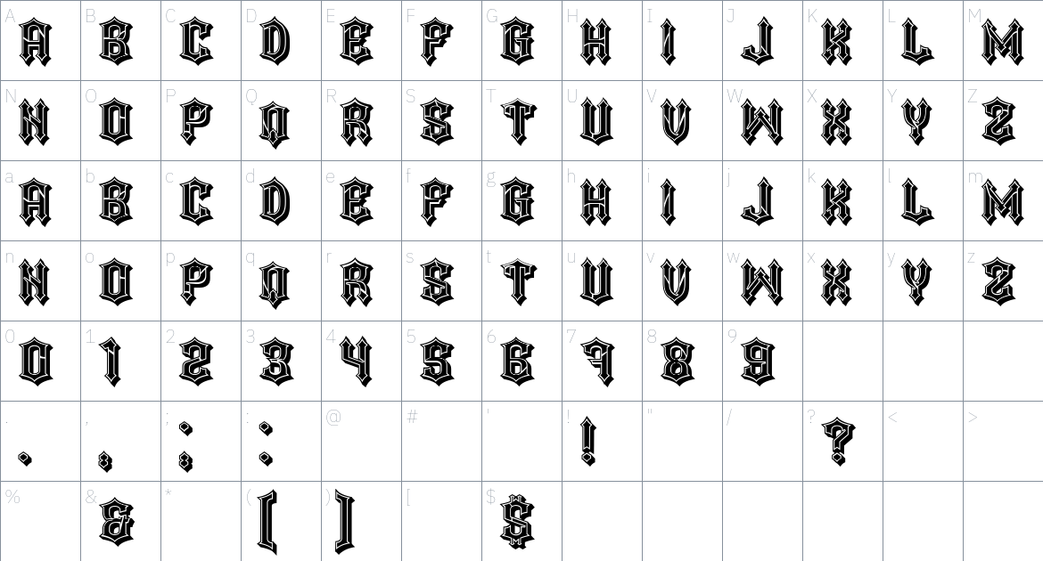 Unread font Character Map