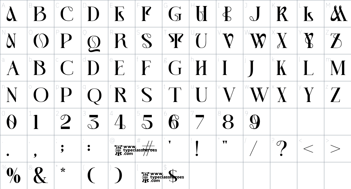 Hartulle font Character Map