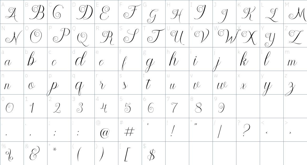 Fabullous font Character Map