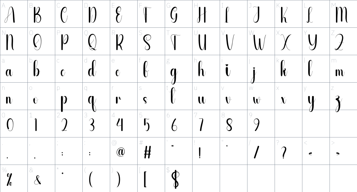 Sarcastic font Character Map