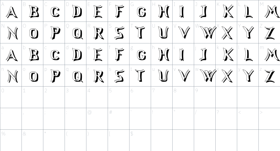 Ankara font Character Map